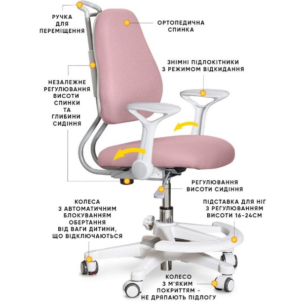 Фото - Крісло дитяче Evo-kids Mio Ergo Dark Pink (Y-507 DP)